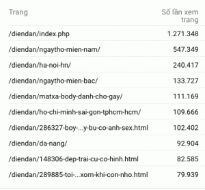 SPA GAY
